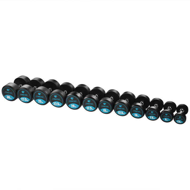 Mancuernas redondas | Fitness Tech
